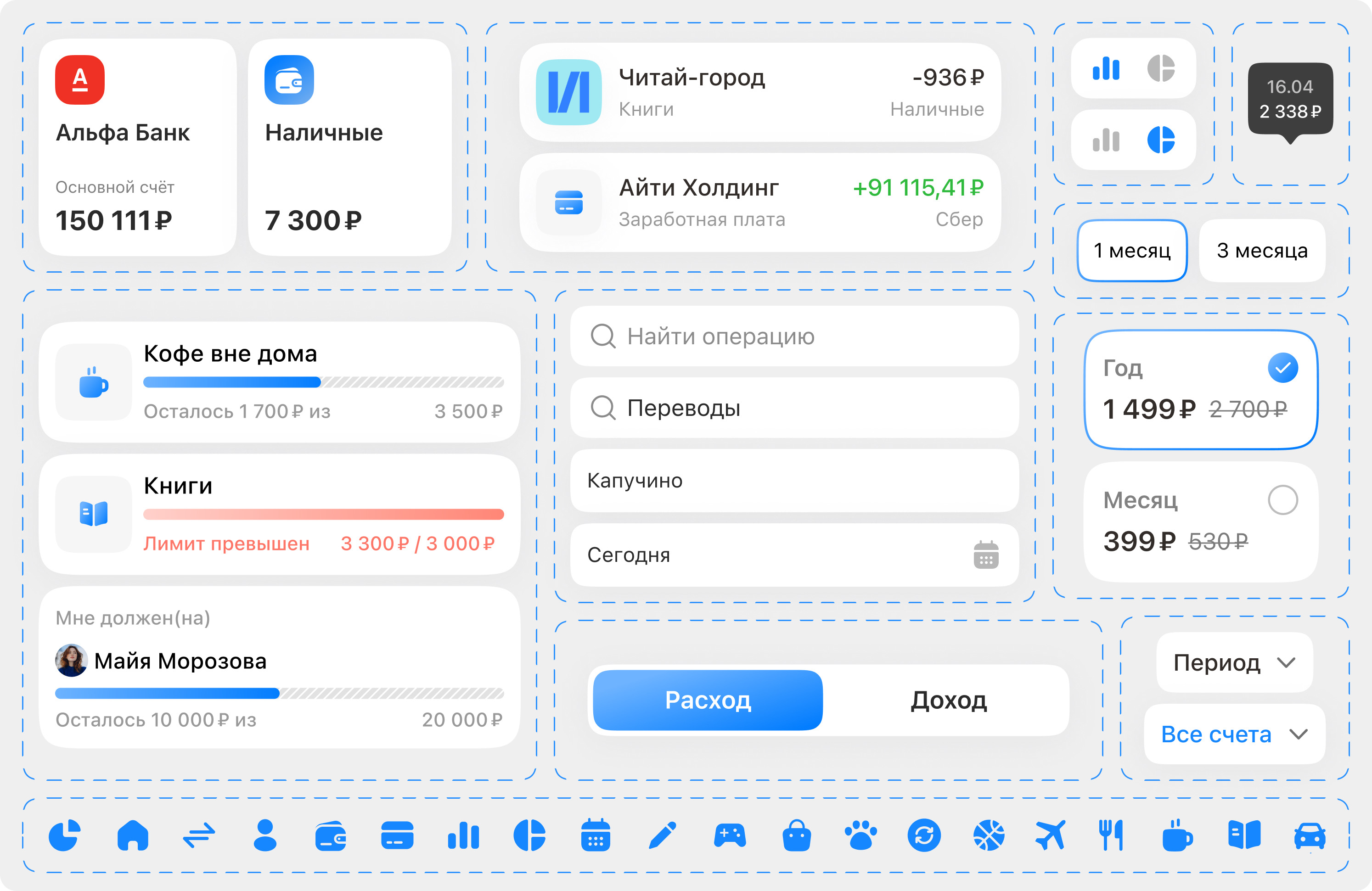 UI kit Flowly